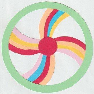 circule